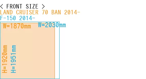 #LAND CRUISER 70 BAN 2014- + F-150 2014-